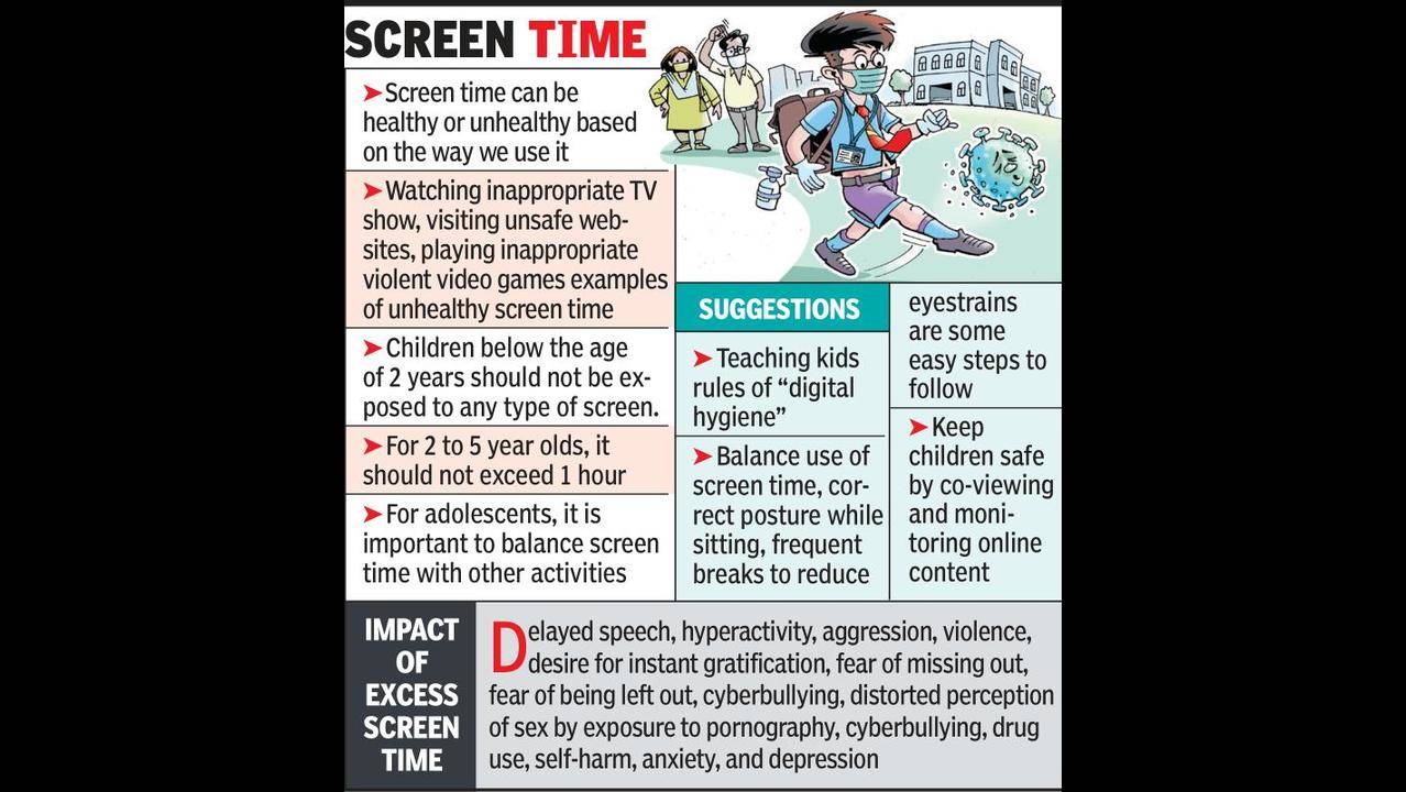 Digital detox: Experts feel offline schooling bringing much-needed change  in children | Nagpur News - Times of India