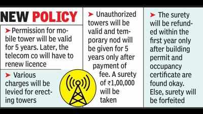 Rs2.8cr tax due, NMC frames policy to allow installation of mobile towers