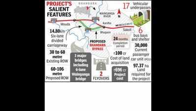 NHAI’s Rs700cr Bhandara bypass project to ease traffic hassles