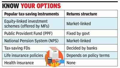 Tax-saving plan must be for full year