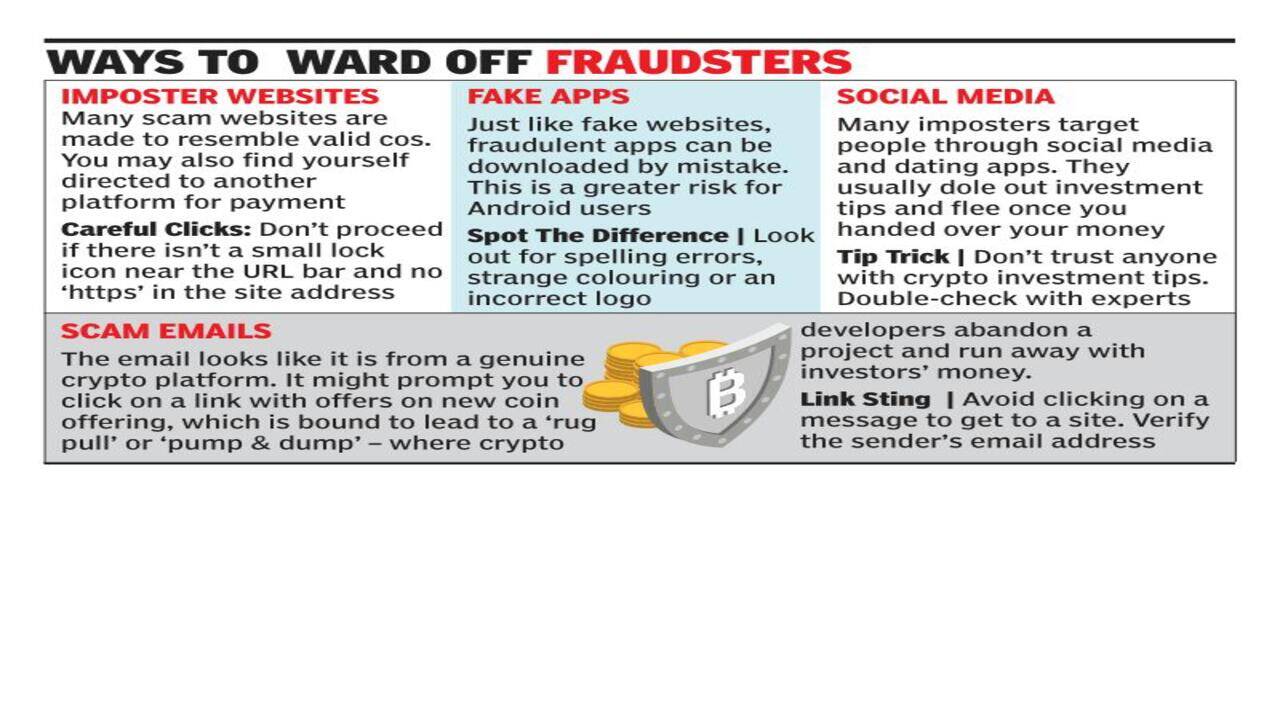 Crypto scams are on the rise... How to avoid getting trapped - Times of  India