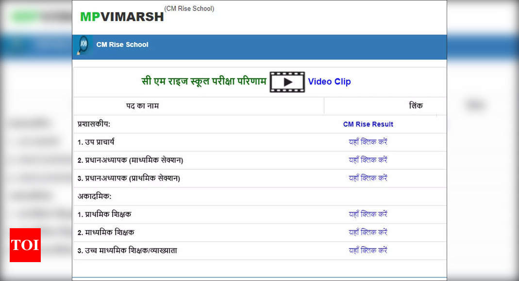 MPSOS CM Rise School result 2021 announced, check direct link here ...