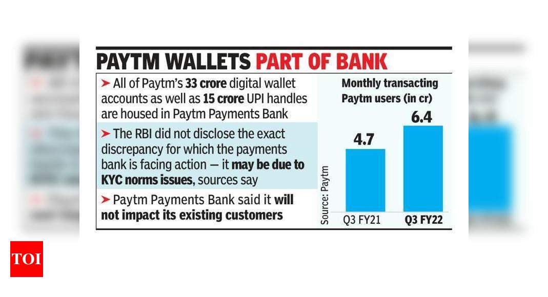 RBI Bars Paytm’s Bank From Enrolling Fresh Customers - Times Of India