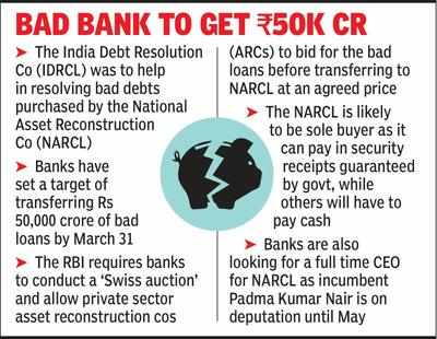 ‘Foreign’ pvt banks need govt nod to back debt recast firm