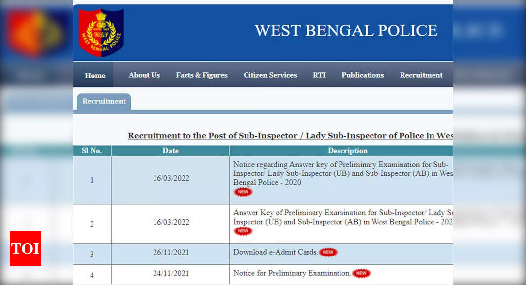 WB Police SI Prelims Reply Key 2020 launched at wbpolice.gov.in;  obtain right here – Occasions of India