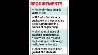 Edu ministry begins process to appoint new director for IIT Goa