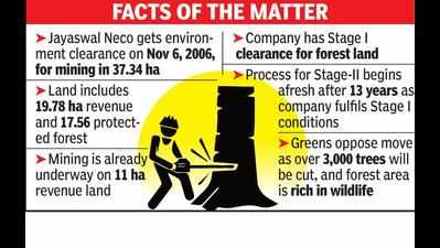 Gondia forest dept approves mining in wildlife area
