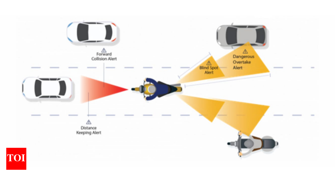 ADAS for motorcycles: Spark Minda to launch rider assistance system by ...