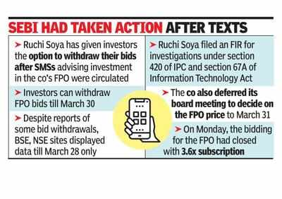 Ruchi soya deals share price nse