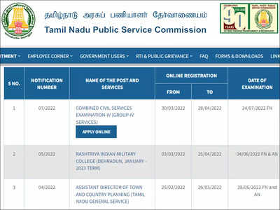 TNPSC Group 4 Recruitment 2022: Notification for 7301 vacancies released @tnpsc.gov.in, exam on July 24