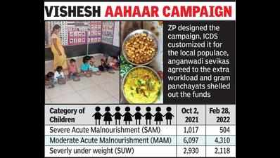 With special diet, Gadchiroli’s severe malnourishment cases dip 50% in just 5 months