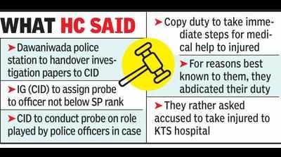 Court transfers murder case to CID, wants role of Gondia cops to be probed