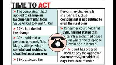 Consumer court fines BSNL for denying tariff plan change