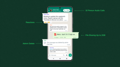 WhatsApp confirms Communities feature; gives details of 2GB file sharing and other updates