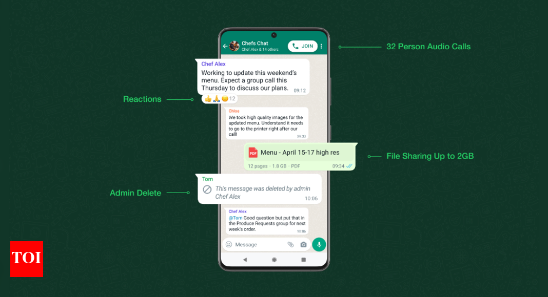 WhatsApp confirms Communities feature; gives details of 2GB file sharing and other updates – Times of India