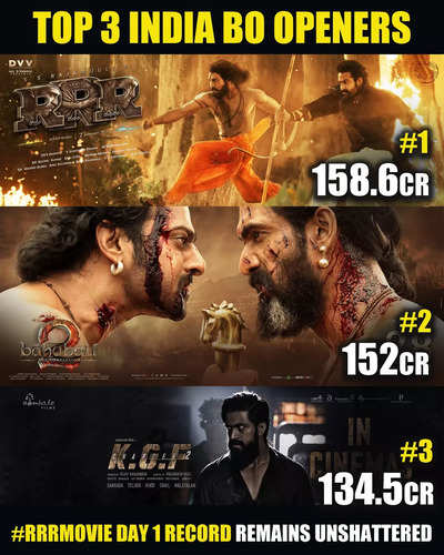 Rrr movie box office collection
