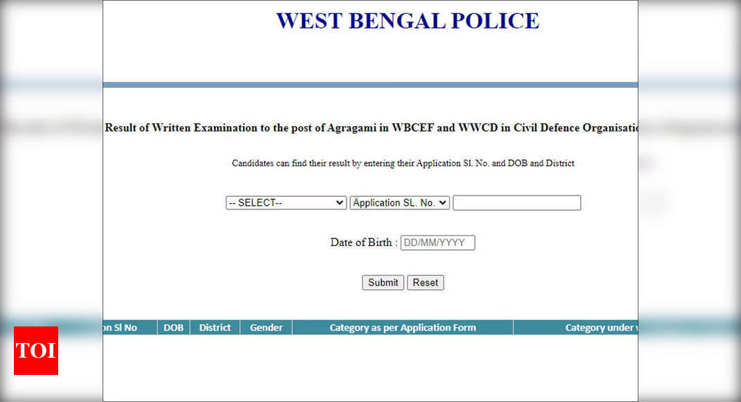 WB Police Agragami Result 2022 announced at prb.wb.gov.in, download here – Times of India