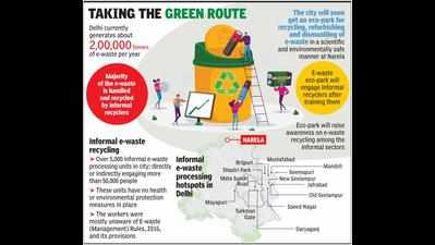 Delhi: Eco-park to help clean up electronic waste