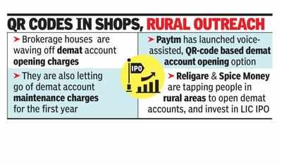 LIC IPO: Brokers attract newbies with freebies