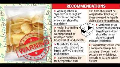 Make warning labels must for unhealthy packaged foods: Doctors