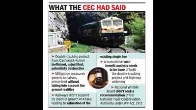Goa: SC quashes Railways’ nod for Mollem double-tracking