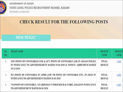 Assam Police Constable Final Result 2022 announced at slprbassam.in; download here