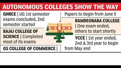 Amid protests, autonomous colleges start offline exams