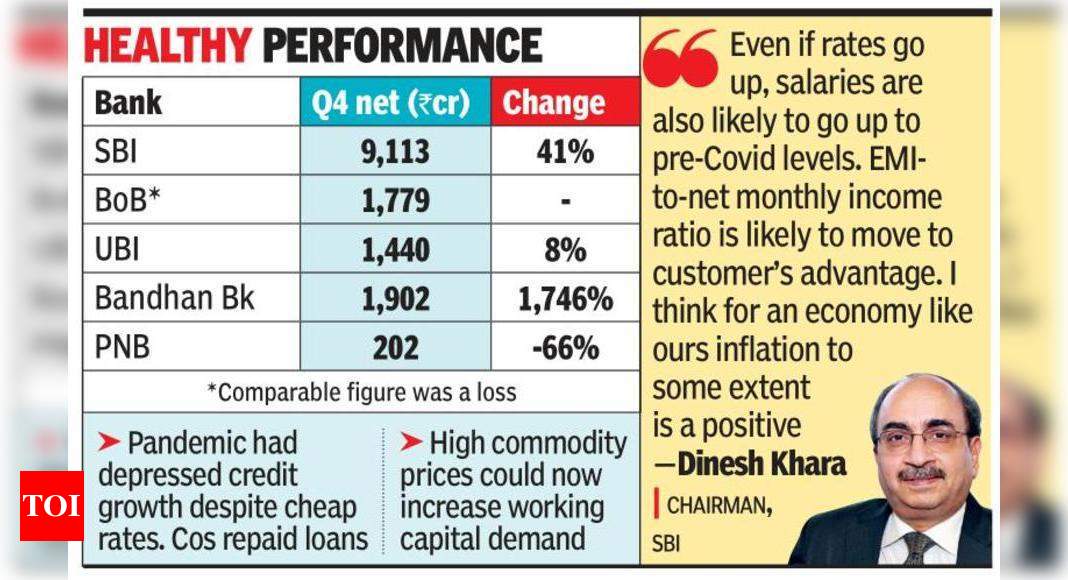 Bank chiefs do not see rate hikes hurting credit demand – Times of India