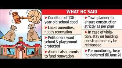 Contribute funds for devpt of British era school: HC to alumni
