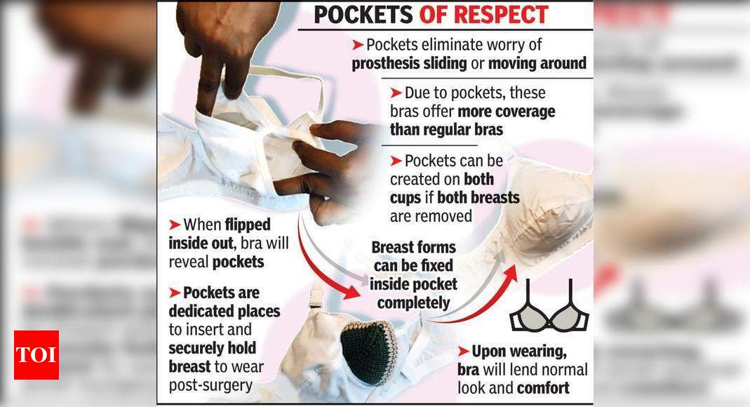 Now, customized bra for breast cancer survivors