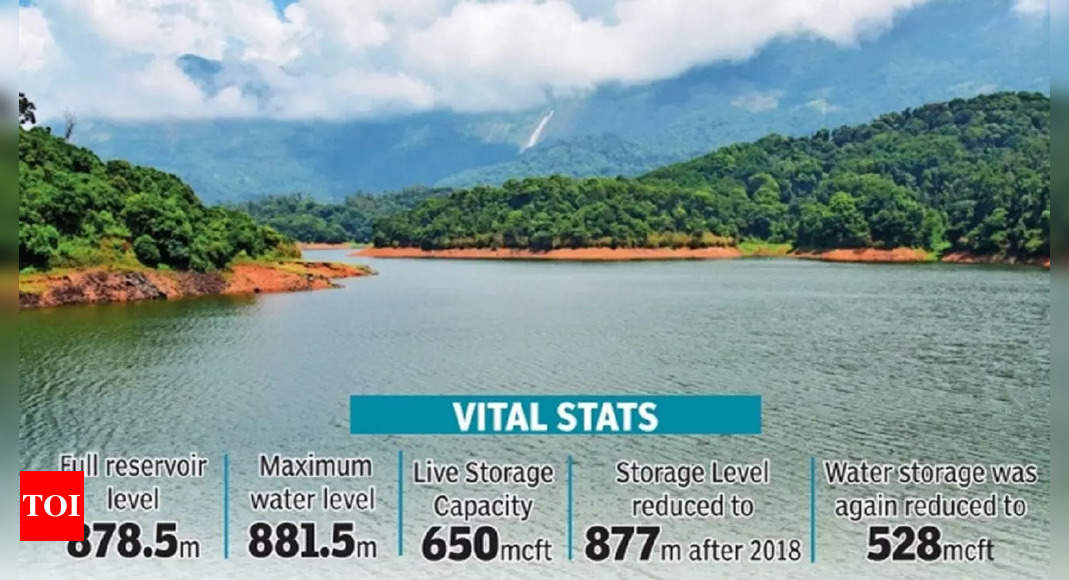 C'tore: Siruvani dam, symbol of harmony, turns sore point