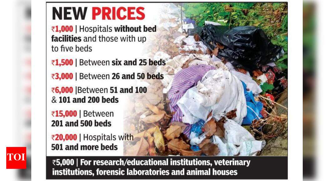 Pollution board revises rates for biomedical waste handling Goa News