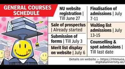 Nagpur University releases schedule for undergraduate admissions