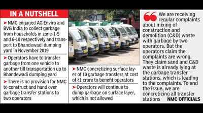 Nagpur Municipal Corporation spends to improve garbage transfer stations, lets operators violate rules