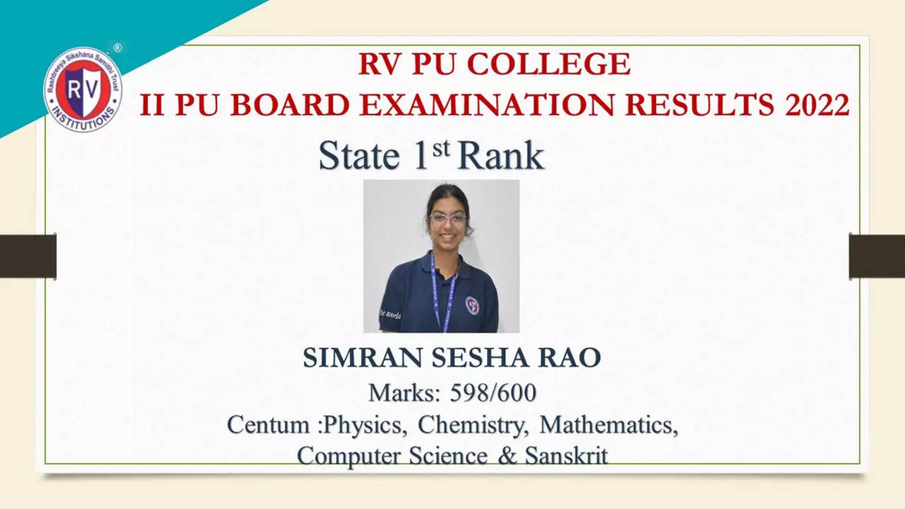 Karnataka 2nd PUC Result 2022 Declared LIVE: 61.88% Pass, Simran Rao Gets  Rank 1, Science Best-Performing Stream - News18