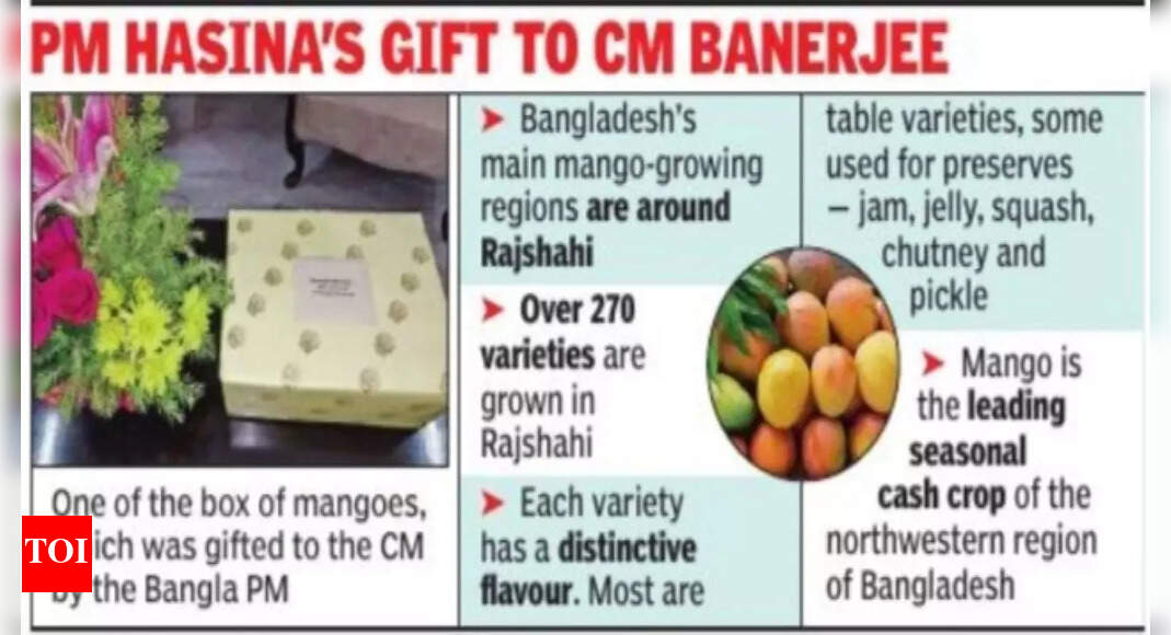 Bangla To Bengal, 600kg Of Sweet ‘mango Diplomacy’ Kolkata News
