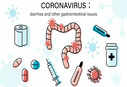 Coronavirus symptoms: Three tell-tale signs in your tummy