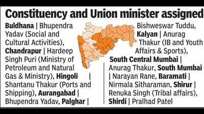BJP’s Lok Sabha 2024 plan: Union mins to visit 16 constituencies every three months