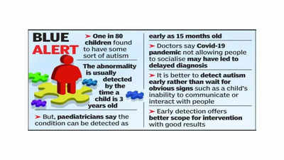 South Goa district hospital gets one new autism case every week