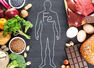 Is iron deficiency an after effect of COVID infection?