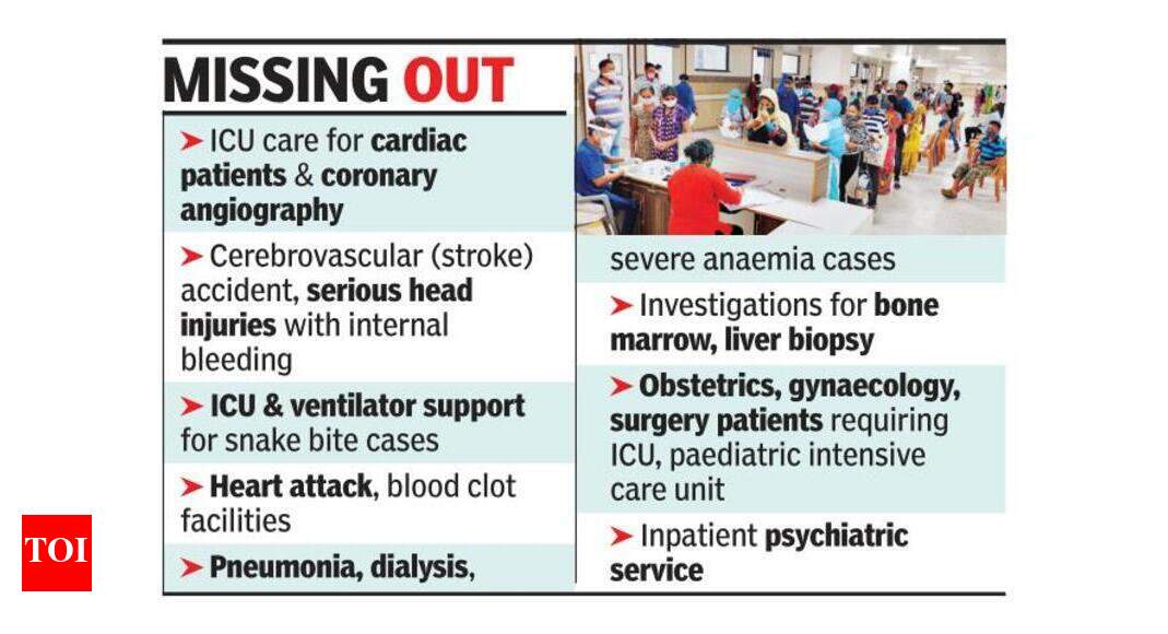 Lack of infra forcing south district hospital to send patients to GMC