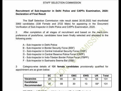 SSC Delhi Police SI 2020 final result announced @ssc.nic.in; marks to be released on July 22