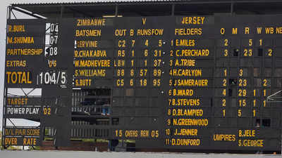 Old-style scoreboard charm as Zimbabwe blast into T20 World Cup