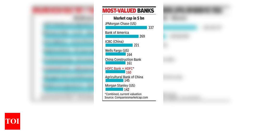 Hdfc Bank To Be Among Global Top 10 After Merger Times Of India 1055