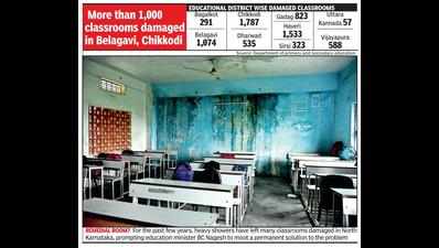 Govt to construct 25 to 30 new classrooms in each constituency