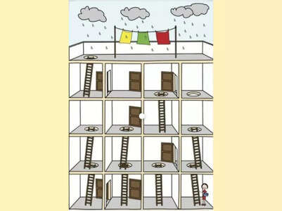 Child IQ: How many ladders to reach the top?