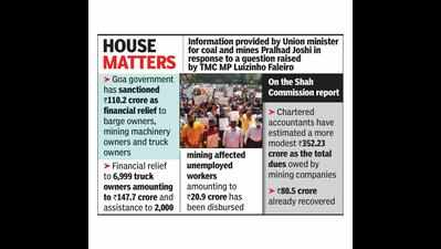 Process to auction mines on in Goa: Union min to Parl
