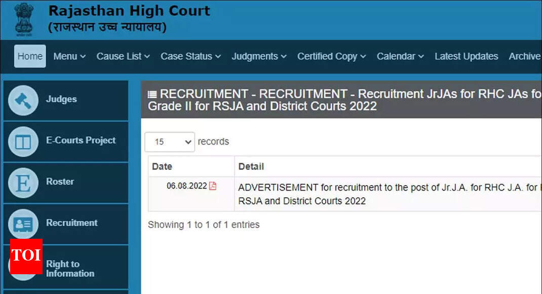 Rajasthan HC Recruitment 2022: Apply online for 2756 JJA, JA and other  posts | - Times of India