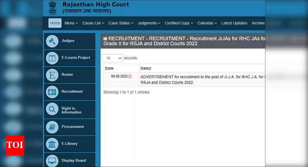Rajasthan HC Recruitment 2022: Apply online for 2756 JJA, JA and other  posts | - Times of India