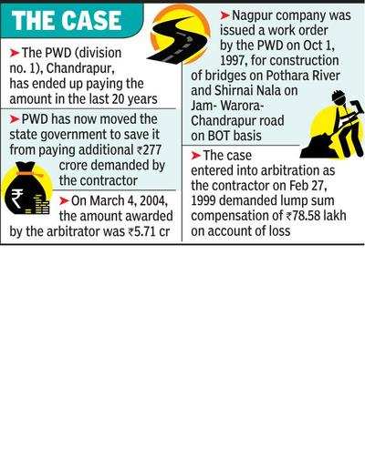 PWD ends up paying Rs244cr for Rs2.36cr works, contractor seeks Rs277cr more